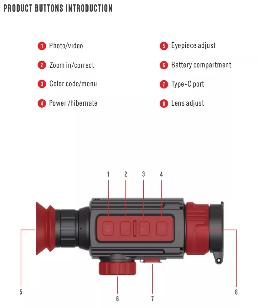 RS5 35mm 2x 4x Kızılötesi Term - Hunting Thermal Imaging Scope incelemesi ve fiyatı